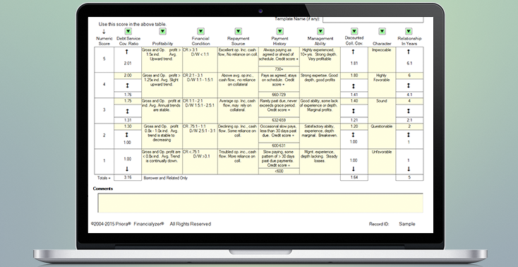 The-Business-Lending-Risk-Rating-Matrix002-734x378