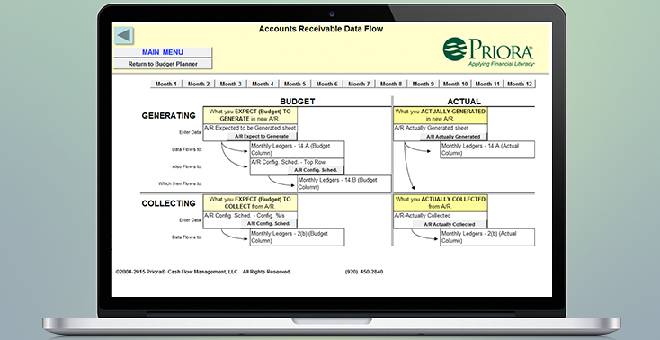 Accounts-Receivable-Data-Flow-pb-734x378