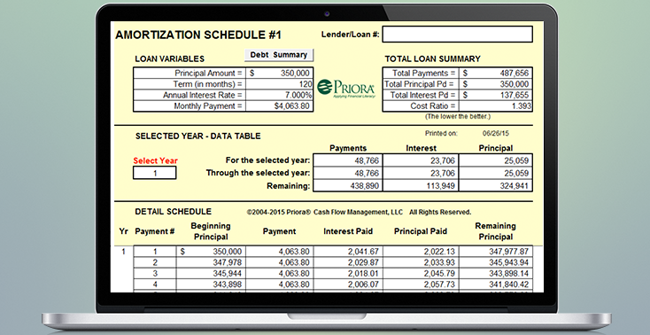 Amortization-Schedule-pb-734x378