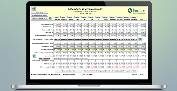 Break-Even-Analysis-Summary-pb-734x378